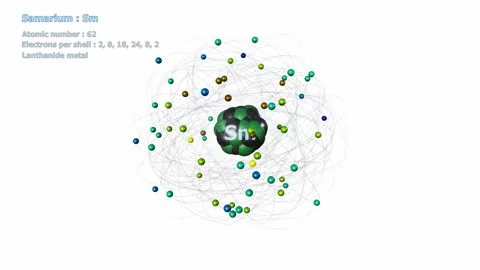 Atom of Samarium with 62 Electrons in infinite orbital rotation on white Stock-Footage 339649985