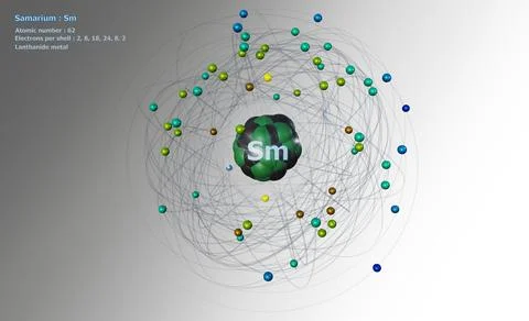 Atom of Samarium with Core and 62 Electrons on white Illustrazione stock