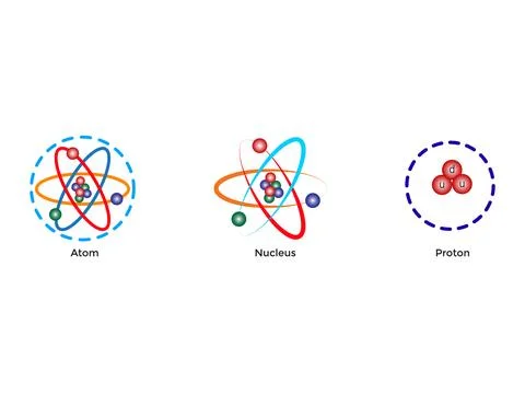 Atom Scientific poster with atomic structure. Illustrazione stock