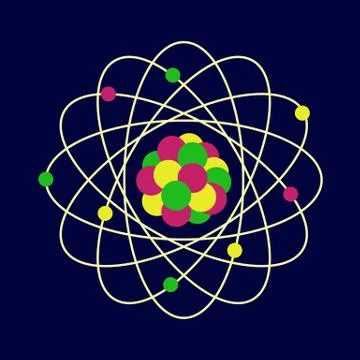 Atom structure. Science day. Education. Nuclear Stock Illustration