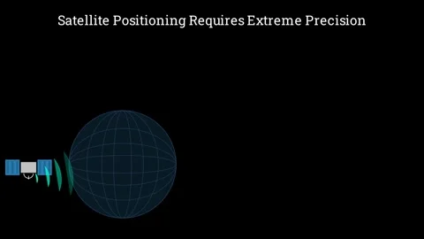 Atomic Clock Satellites Stock Footage 336885074