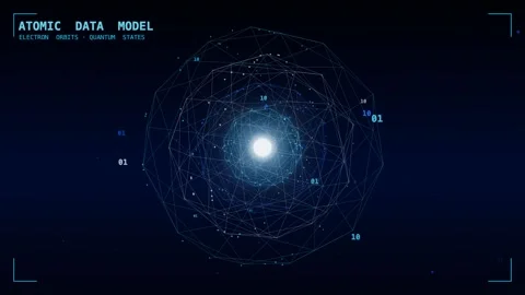 Atomic data model nested electron shells Stock Footage 339999780