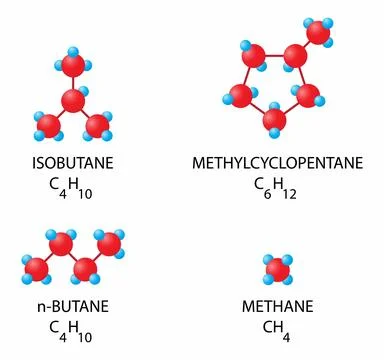 The atomic elemental composition of various types of natural gas Stock-Illustration