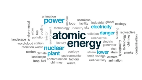 Atomic energy animated word cloud. Kinetic typography. Stock Footage 107938886