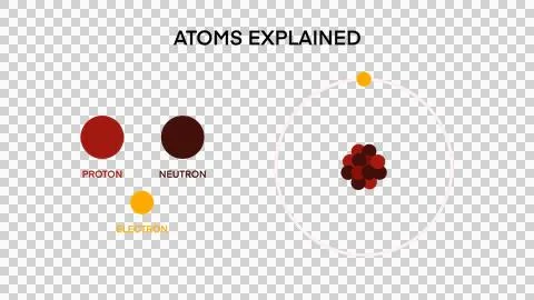 Atomic models, educational Atomic Models and Theories animation Illustrazione stock