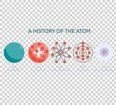 Atomic models, history of the atom Illustrazione stock