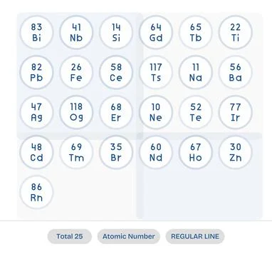 Atomic Number Visual Pack containing 25 Regular Line Pixel Optimized Vector.. 库存插图