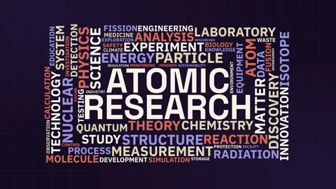 Atomic Research and Nuclear Physics Word Cloud Kinetic Typography Animation.. Stock-Footage 341665422