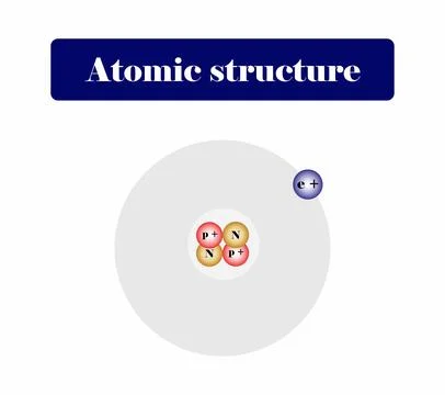 Atomic structure atomic, number is number of protons in an atom Illustrazione stock
