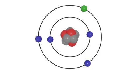 Atomic Structure Stock Footage 330876215