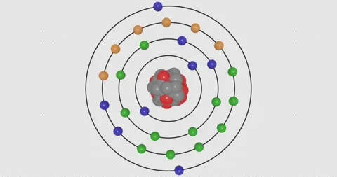 Atomic Structure Stock Footage 330877005