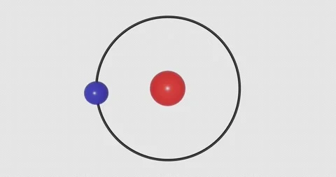 Atomic Structure Stock Footage 330877411