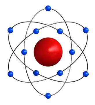 Atomic structure Stock Illustration