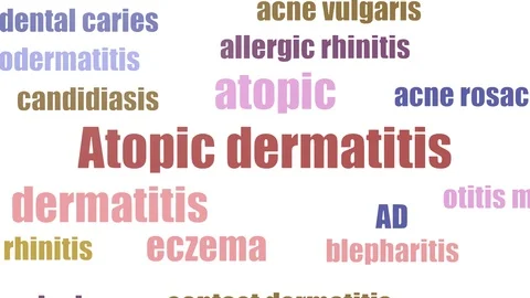 Atopic Dermatitis Word Cloud Animated On... | Stock Video | Pond5