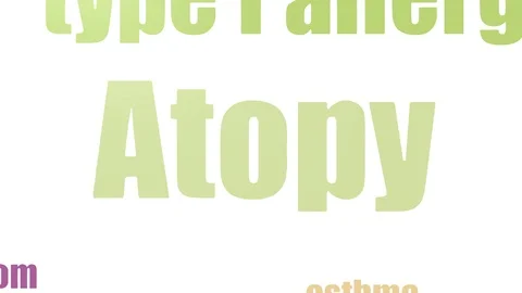 Atopy Stock Videos – Royalty-Free HD & 4K Videos | Pond5