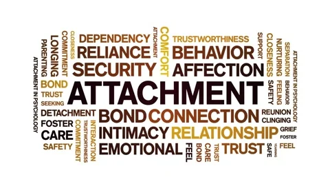 Attachment animated word cloud,animation tag kinetic typography seamless loop. Stock Footage 318298349