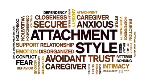 Attachment Style animated word cloud,animation kinetic typography seamless loop Stock Footage 318308346