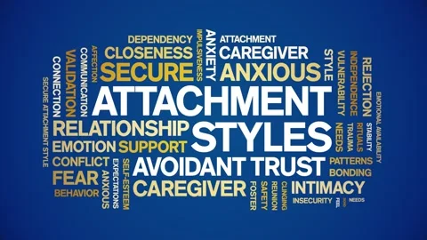 Attachment Styles animated word cloud,animation tag kinetic typography loop. Stock Footage 318310653
