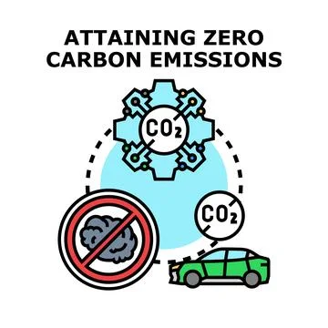Attaining zero carbon emissions concept for sustainable future Stock Illustration