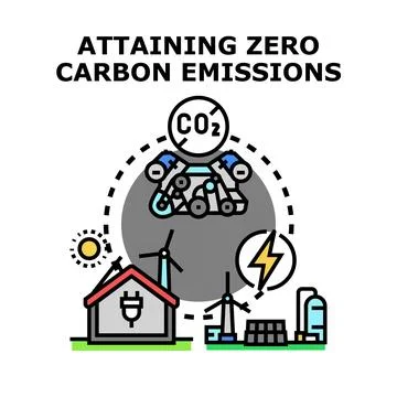 Attaining zero carbon emissions concept development Stock Illustration