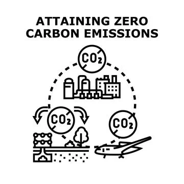 Attaining zero carbon emissions cycle concept Stock Illustration