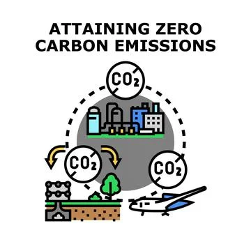 Attaining zero carbon emissions cycle concept Stock Illustration