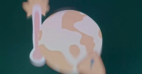 Attention sign for Global Warming process Video stock 310844721