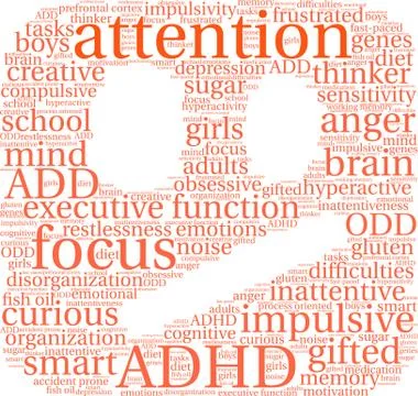 Attention Word Cloud 스톡 일러스트