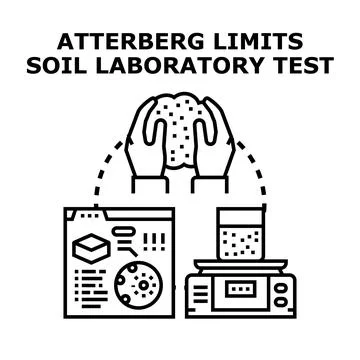 Atterberg limits soil laboratory testing process Stock Illustration