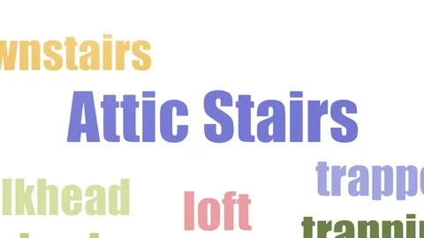 Attic Stairs Tag Cloud Animated Isolated On White Stock Footage 103559880