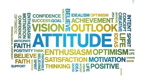 Attitude animated tag word cloud,animation kinetic typography seamless loop. Stock Footage 200844862
