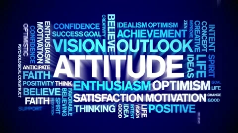 Attitude animated tag word cloud,animati... | Stock Video | Pond5