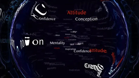 ATTITUDE Keywords Animation, Background, Loop Stock-Footage 265482395