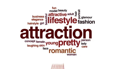 Attraction animated word cloud, text design animation. Stock Footage 76348425
