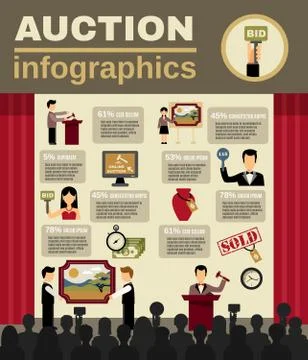 Auction Infographic Set Ilustración de archivo