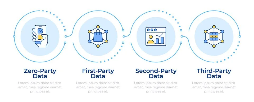 Audience data types infographic 4 steps Stock Illustration
