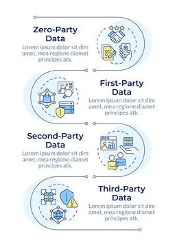 Audience data types infographic vertical sequence Stock Illustration