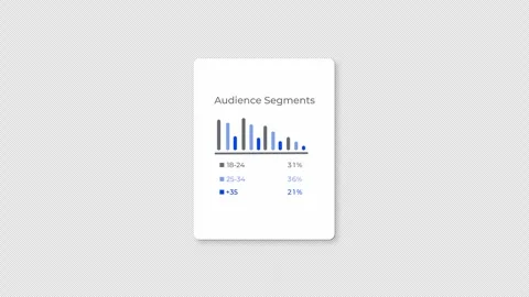 Audience demographics bar chart animation for SaaS analytics dashboard 库存影片 330761972