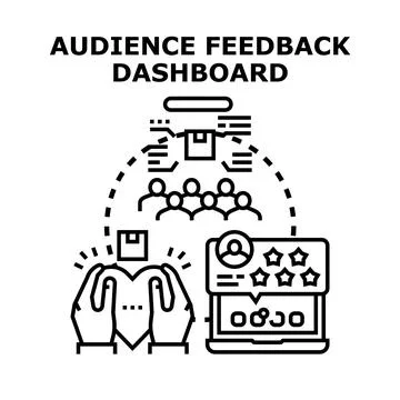 Audience feedback dashboard analyzing customer experience data Illustrazione stock
