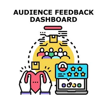 Audience feedback dashboard analyzing customer experience data Illustrazione stock