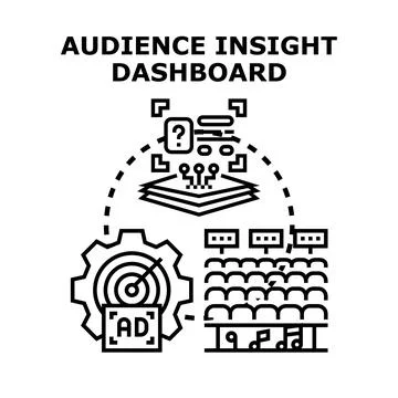 Audience insight dashboard optimizing marketing strategy analysis Illustrazione stock