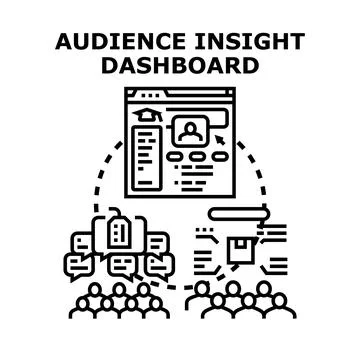 Audience insight dashboard presenting user data analysis Illustrazione stock