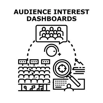 Audience interest dashboards analyzing data for understanding engagement Stock Illustration
