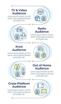 Audience measurement methods infographic vertical sequence Illustrazione stock