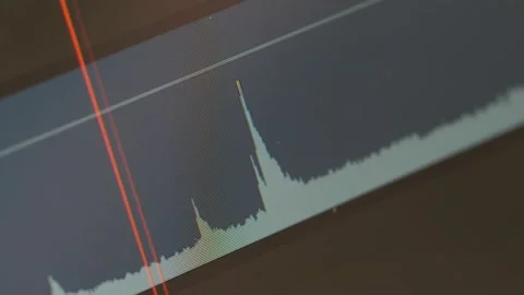 Audio Editing on a Computer Screen Close Up Stock-Footage 148239488