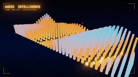Audio intelligence spectrogram heightfield Stock Footage 339994890