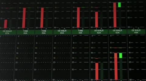 AUDIO METER Stock-Footage 7132223