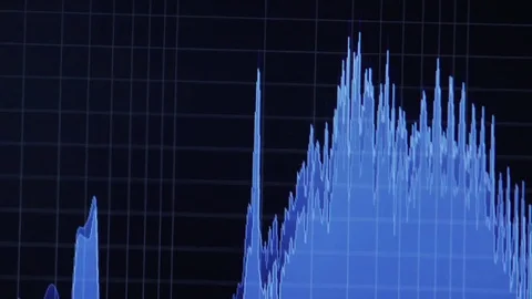 Audio metering frequency equalizer plugin close-up display Stock-Footage 74395616