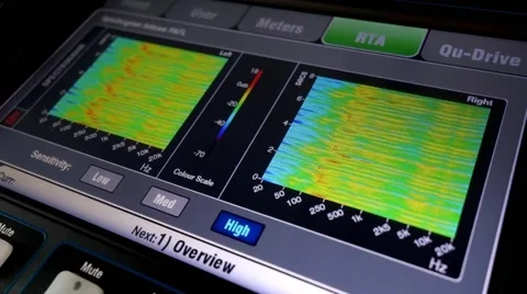Audio Mixer Macro Close Up. Pan Of Mixing Faders And Level Meters. Video Stock Footage 59388023