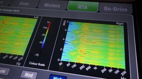 Audio Mixer Macro Close Up. Pan Of Mixing Faders And Level Meters. Video Stock Footage 59388073